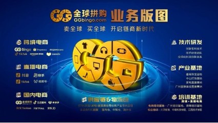 BingoX 買賣全球，服務(wù)全球——引領(lǐng)未來跨境電商創(chuàng)新發(fā)展